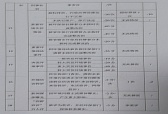 金辰環(huán)境信用報告公示（評分表3）